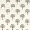 Clarke & Clarke Bergamot Fabric Blush Linen