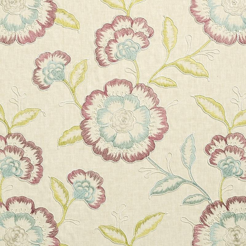 Richmond Curtain Fabric Raspberry Duckegg