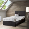 Isabelle Premium Support Bedset Black