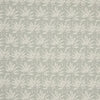 iLiv Palm House Fabric Mist